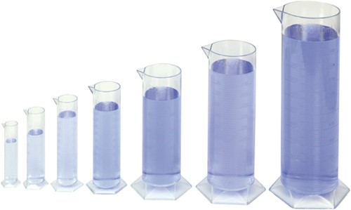 Measuring cylinder
