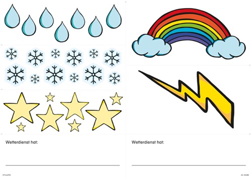 Weather symbols