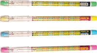 Druckbleistift Centrum 36 mit Tabellen darauf 83548