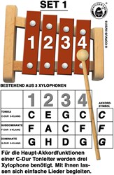 Kids at Work Xylophon Spielzeug C-Dur Musikset für Kinder