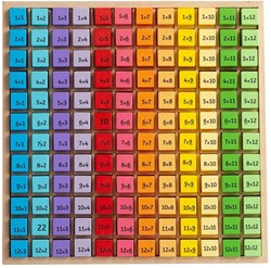 Bigjigs Tablett für das Einmaleins