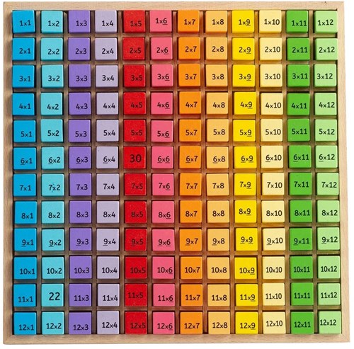 Bigjigs Tablett für das Einmaleins