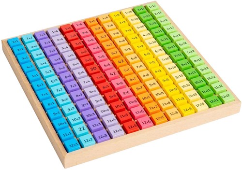 Bigjigs Tablett für das Einmaleins-2