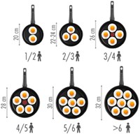 Tefal koekenpan Virtuoso Ø28 cm-3