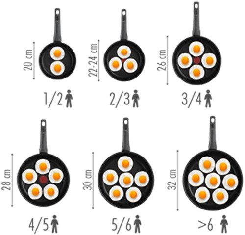 Tefal koekenpan Virtuoso Ø28 cm-3