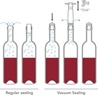 Vacu Vin bewaargeschenkset concerto met pomp 1 wijnserver en 3 stoppers-3