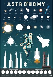 POPPIK Discovery Poster - Astronomy