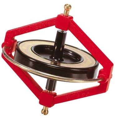 NAVIR Gyroskop