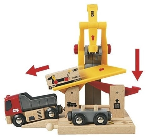 BRIO BRIO Frachten Set Deluxe