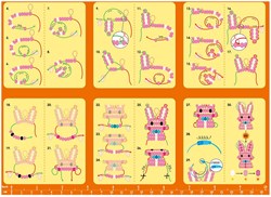 Avenir Bastelset Spielzeug - Fun Bead Charms Hasenanhänger