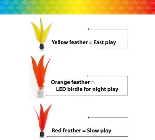 Schildkröt Jazzminton Ersatz-Birdies Set - Badminton Spielspaß-2