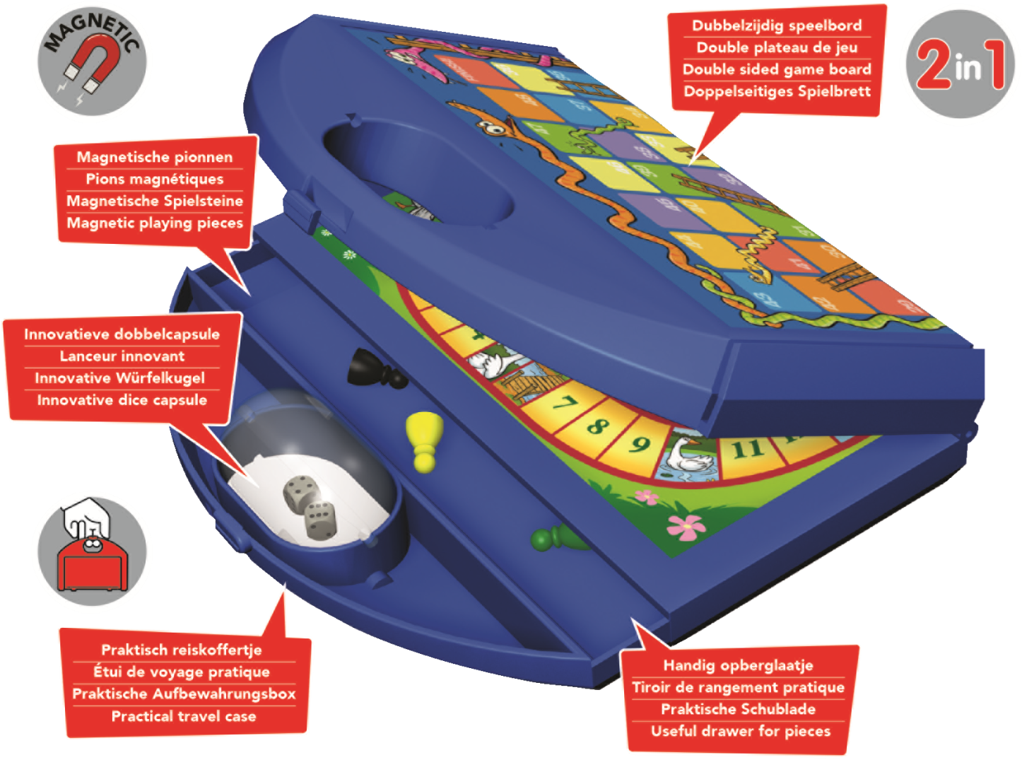 Jumbo Speedwagon Brettspiel – Gesellschaftsspiel Ab 8 Jahre, Für 2-4 Spieler, Achterbahn-Bau