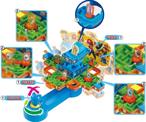Super Mario Labyrinth Spiel-3