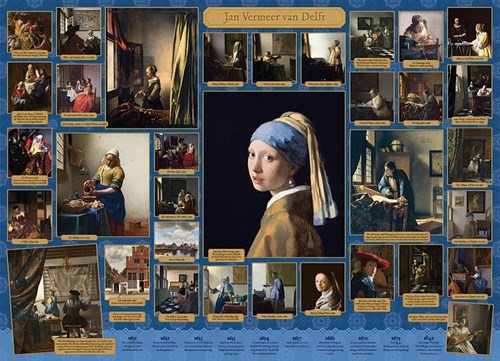 Cobble Hill Puzzle Kunst Vermeer 1000 Teile Erwachsenenpuzzle