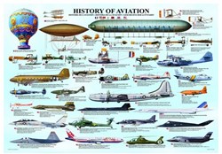 Eurograph History of Aviation (1000)