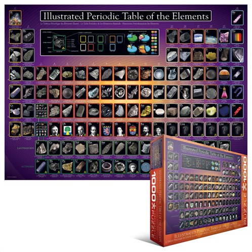Eurographics puzzle Illustriertes Periodensystem - 1000 Teile-2