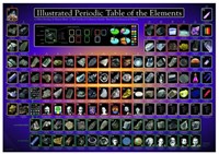 Eurographics puzzle Illustriertes Periodensystem - 1000 Teile