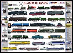 Eurographics Puzzle Eisenbahn Geschichte - 1000 Teile Puzzle