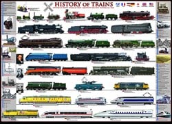 Eurographics puzzle Geschichte der Eisenbahn - 1000 Teile
