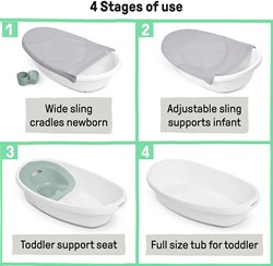 Ingenuity Babywanne 4-in-1 Room to Soak Tub grau - multifunktionale Badewanne