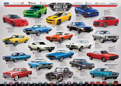 Eurographics puzzle Muscle Car Evolution - 1000 Teile