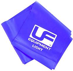 Urban Fitness Widerstandsband 1.5m - Leicht