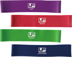 Urban Fitness Widerstandsband Schleife 12 Zoll - M