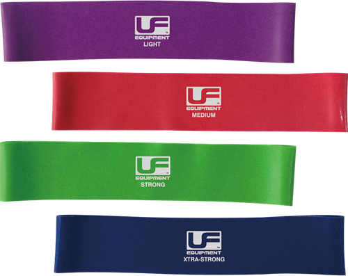 Urban Fitness Widerstandsband Loop 12 Zoll - Stark