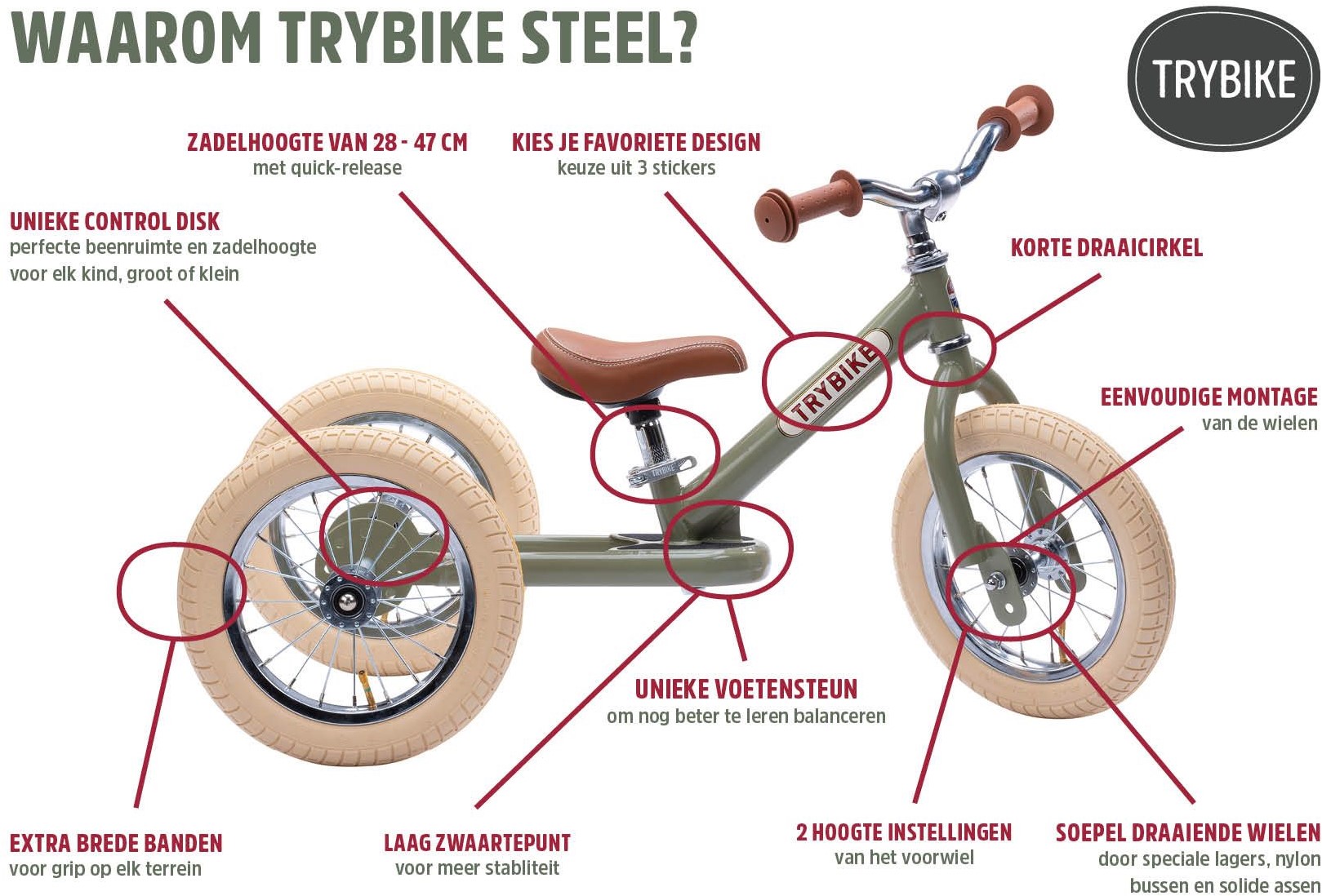 Trybike steel vintage online