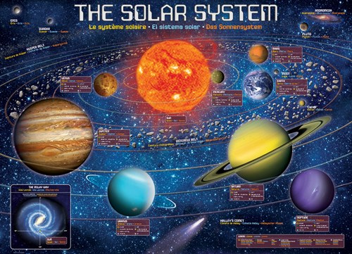 Eurographics Puzzle Sonnensystem XXL - 500 XL Teile - Lernspielzeug
